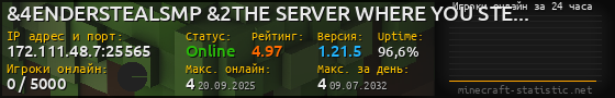 Юзербар 560x90 с графиком игроков онлайн для сервера 172.111.48.7:25565