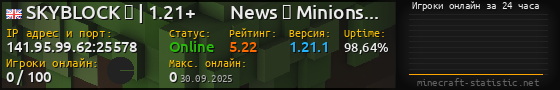 Юзербар 560x90 с графиком игроков онлайн для сервера 141.95.99.62:25578