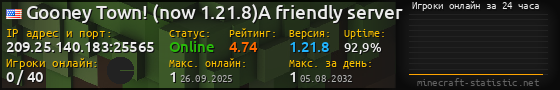Юзербар 560x90 с графиком игроков онлайн для сервера 209.25.140.183:25565