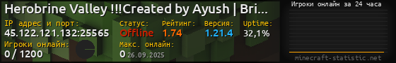 Юзербар 560x90 с графиком игроков онлайн для сервера 45.122.121.132:25565