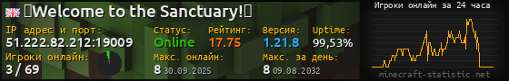 Юзербар 560x90 с графиком игроков онлайн для сервера 51.222.82.212:19009