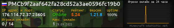 Юзербар 560x90 с графиком игроков онлайн для сервера 176.114.72.37:25605