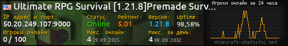 Юзербар 560x90 с графиком игроков онлайн для сервера 50.20.249.107:9000