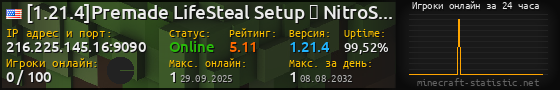 Юзербар 560x90 с графиком игроков онлайн для сервера 216.225.145.16:9090