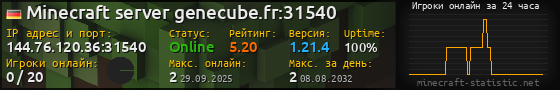 Юзербар 560x90 с графиком игроков онлайн для сервера 144.76.120.36:31540