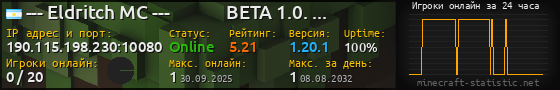 Юзербар 560x90 с графиком игроков онлайн для сервера 190.115.198.230:10080