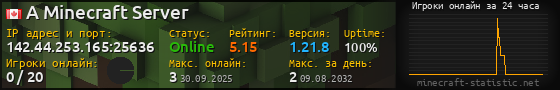 Юзербар 560x90 с графиком игроков онлайн для сервера 142.44.253.165:25636