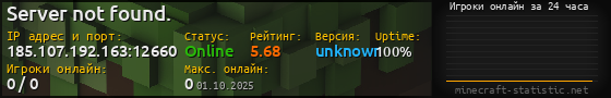 Юзербар 560x90 с графиком игроков онлайн для сервера 185.107.192.163:12660