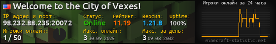 Юзербар 560x90 с графиком игроков онлайн для сервера 98.232.88.235:20072