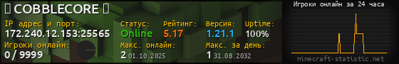 Юзербар 560x90 с графиком игроков онлайн для сервера 172.240.12.153:25565