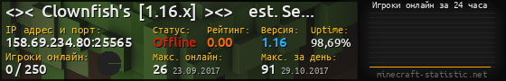 Юзербар 560x90 с графиком игроков онлайн для сервера 158.69.234.80:25565