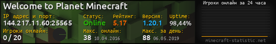 Юзербар 560x90 с графиком игроков онлайн для сервера 144.217.11.60:25565