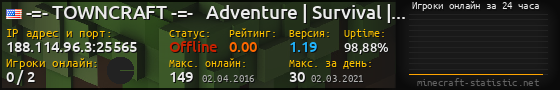 Юзербар 560x90 с графиком игроков онлайн для сервера 188.114.96.3:25565