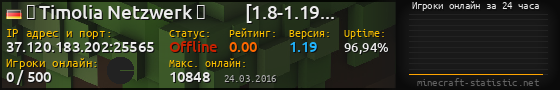 Юзербар 560x90 с графиком игроков онлайн для сервера 37.120.183.202:25565