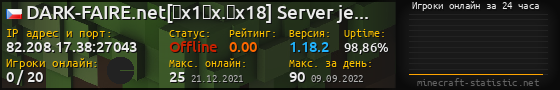 Юзербар 560x90 с графиком игроков онлайн для сервера 82.208.17.38:27043