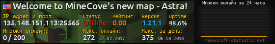 Юзербар 560x90 с графиком игроков онлайн для сервера 135.148.151.113:25565