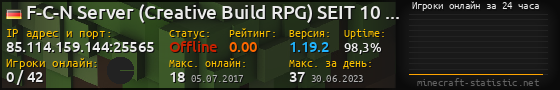 Юзербар 560x90 с графиком игроков онлайн для сервера 85.114.159.144:25565