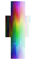 esuoh minecraft skin