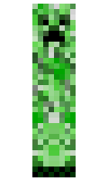 cake2 minecraft skin