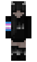Alexisfreddy minecraft skin