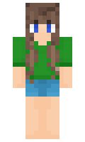 trinitymelons minecraft skin