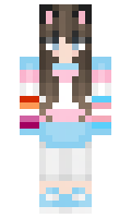 403Denied minecraft skin