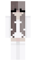 kufelznadwisly minecraft skin