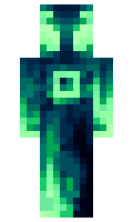RudyCZ minecraft skin