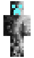 Spakkiomatik minecraft skin