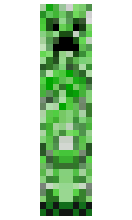 Ill minecraft skin