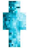 Osgonator70019 minecraft skin