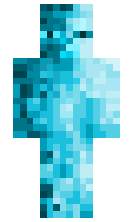 Billlyy minecraft skin