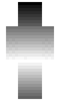 WizardRocket440 minecraft skin