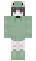 MrKukuruza minecraft skin