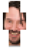 Dpew minecraft skin