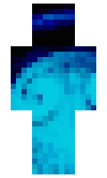 88df2d37da1dde minecraft skin