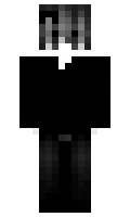 CutS minecraft skin