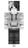 asifhunty minecraft skin