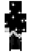 RizzleSizzle minecraft skin