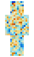 Dibada minecraft skin