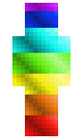 Erkku minecraft skin