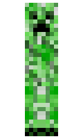 Sirceda minecraft skin