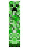 EleCtr0nicp0p minecraft skin