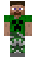 Chudin minecraft skin