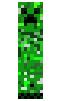 dodoluch minecraft skin