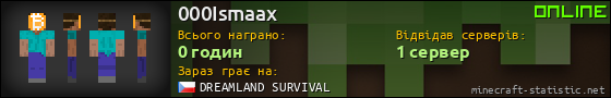 Юзербар 560x90 для 000Ismaax