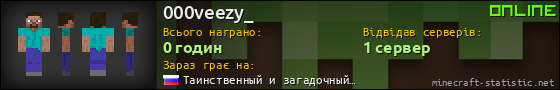 Юзербар 560x90 для 000veezy_