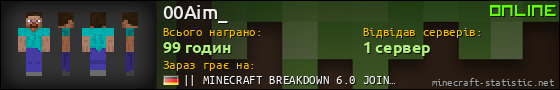 Юзербар 560x90 для 00Aim_