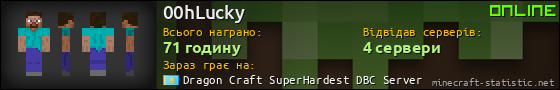 Юзербар 560x90 для 00hLucky