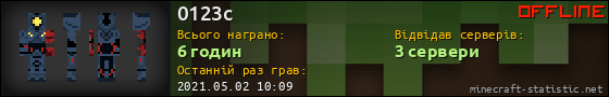 Юзербар 560x90 для 0123c